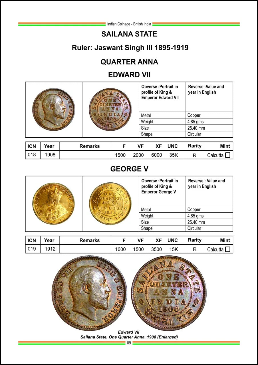 Indian Coinage 2023-24 British India Portuguese India Republic India 1835 – 2024