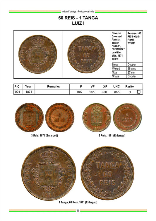 Indian Coinage 2023-24 British India Portuguese India Republic India 1835 – 2024