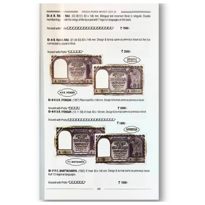Phila Indian Paper Money Guide Book 2025-26 with Latest Market Price